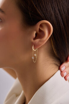 İKİLİ SALLANTILI TEK TAŞ KÜPE - 2